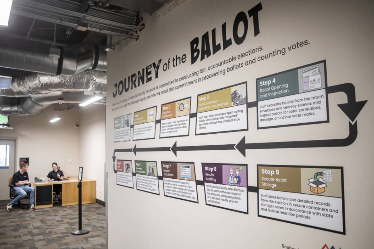 A wall diagram shows the “journey of the ballot” at the new Elections Center on Tuesday, July 9, 2024 in Everett, Washington. (Olivia Vanni / The Herald)